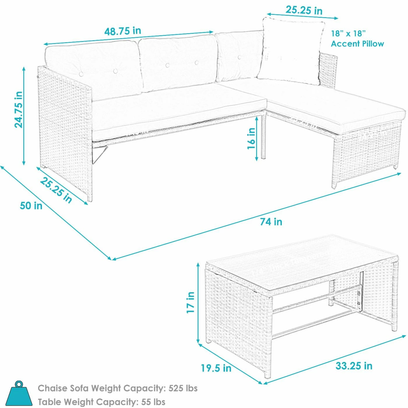 Flash Sale π Sunnydaze Decor Resin Wicker Patio Sets Sunnydaze Longford Resin Wicker 3 Piece Patio Sectional Sofa Conversation Set - Charcoal π - Image 5